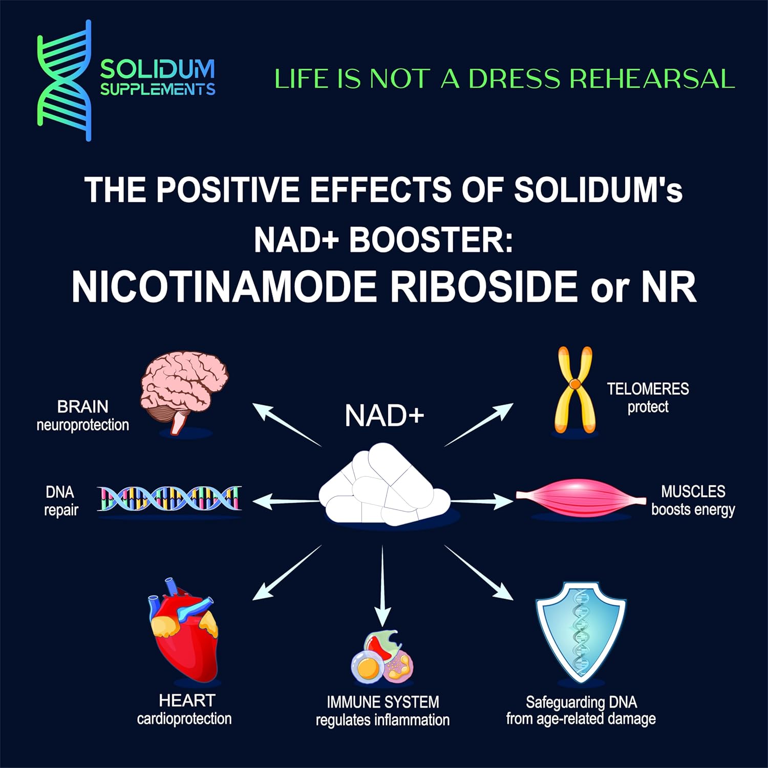 100% Pure NAD+ Activator