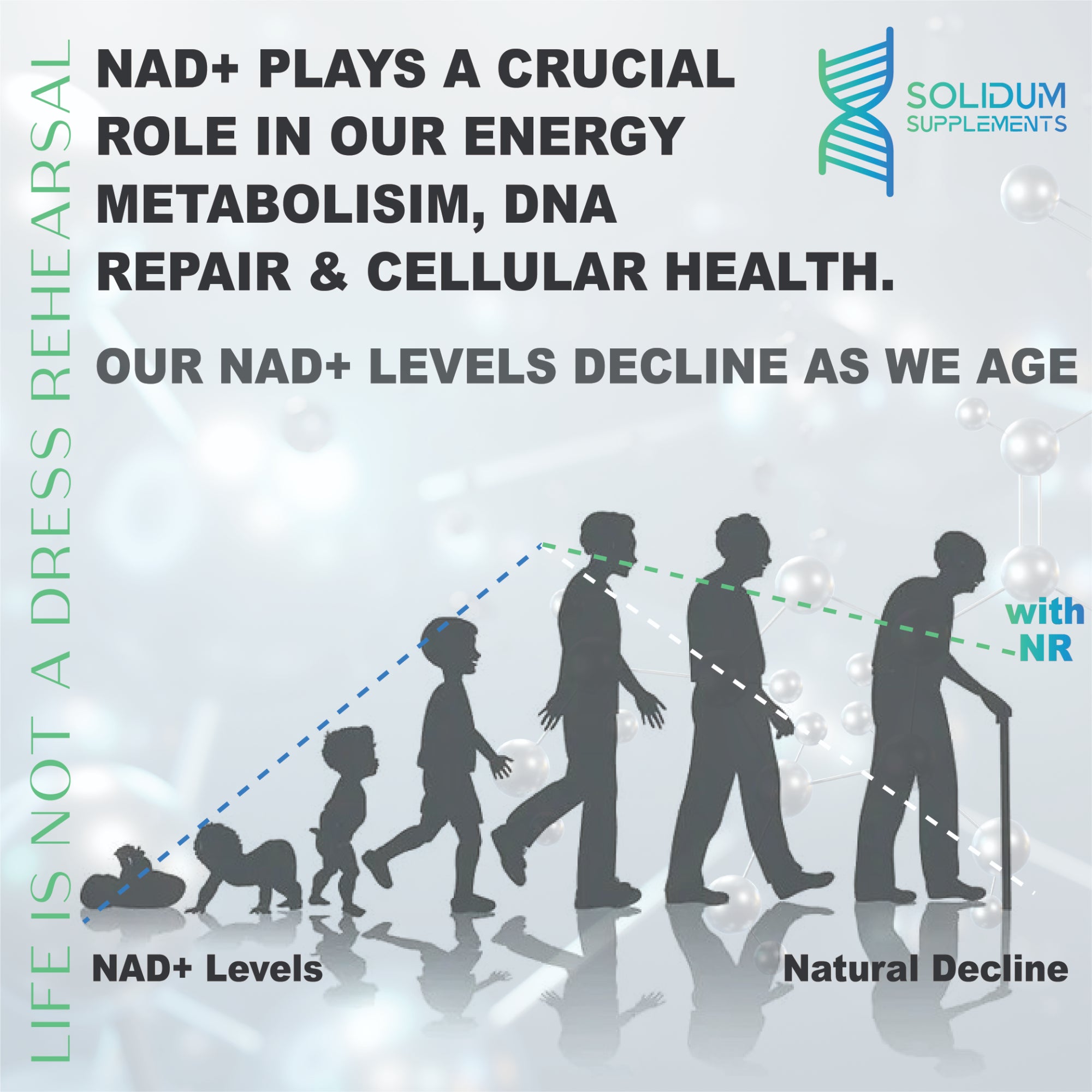 100% Pure NAD+ Activator